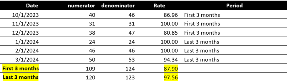 TCM_Data_CCMC.jpeg