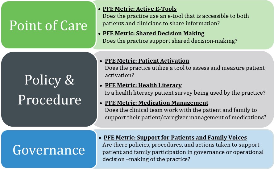 PFE Graphic as JPG