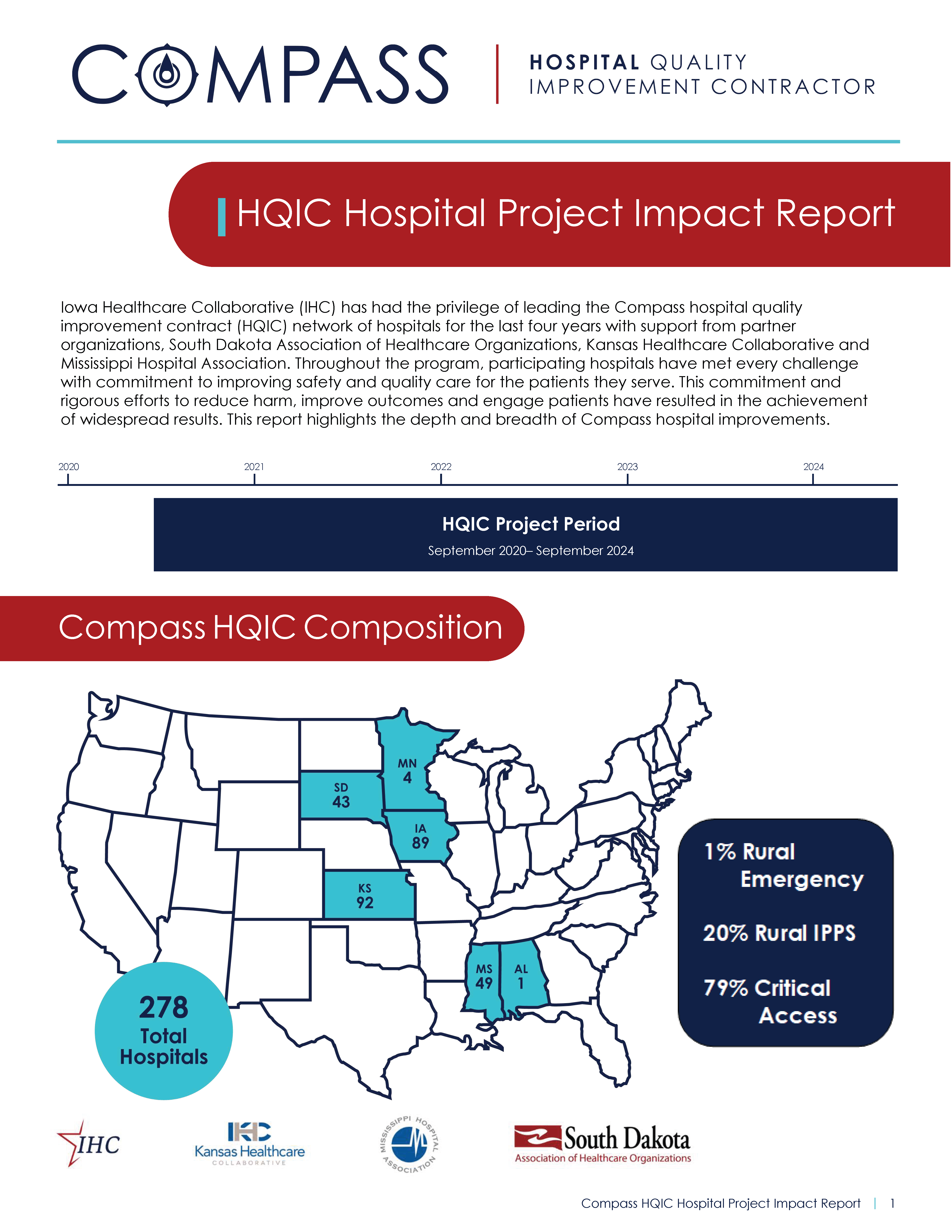 Compass HQIC HospitalImpactReport FINAL Page 1